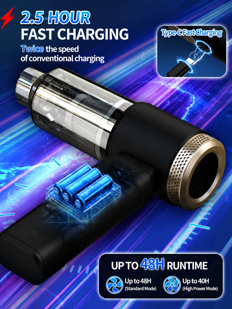 🌪️⚡ 32,000 Pa storm-force suction erases all dirt instantly!