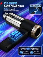 🌪️⚡ 32,000 Pa storm-force suction erases all dirt instantly!
