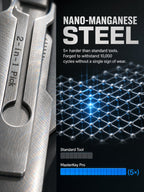【Zero-Damage Design】SafeEntry Elite™ - Precision tension bars, no mechanical stress