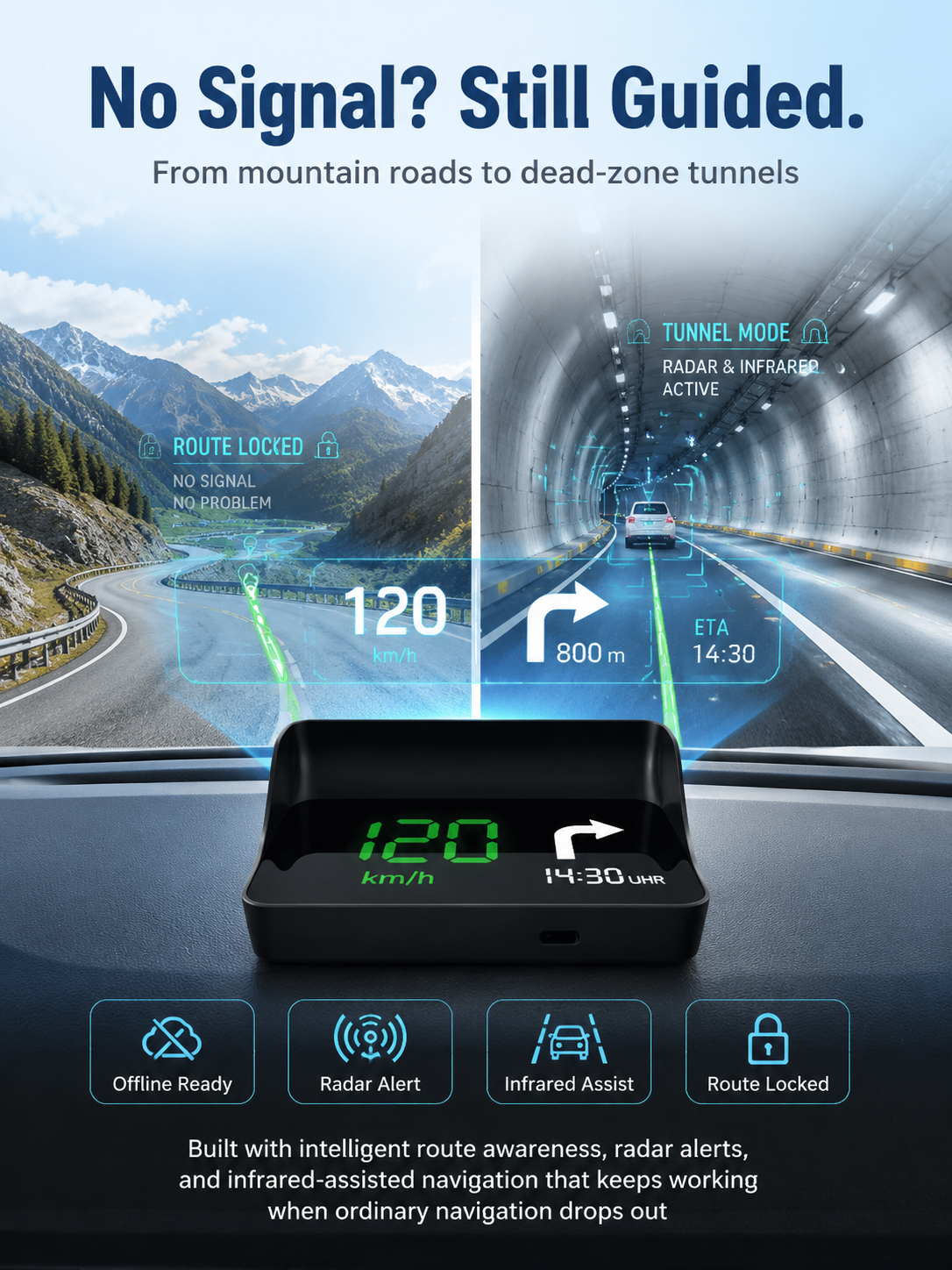 【Smart In-Car HUD Co-Pilot】Works on Sedans, SUVs, Pickups, RVs, and More! 30-Day Risk-Free Trial