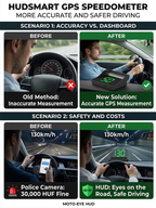【Smart In-Car HUD Co-Pilot】Works on Sedans, SUVs, Pickups, RVs, and More! 30-Day Risk-Free Trial