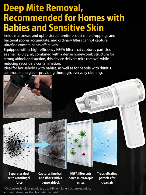 🌪️⚡ 32,000 Pa storm-force suction erases all dirt instantly!