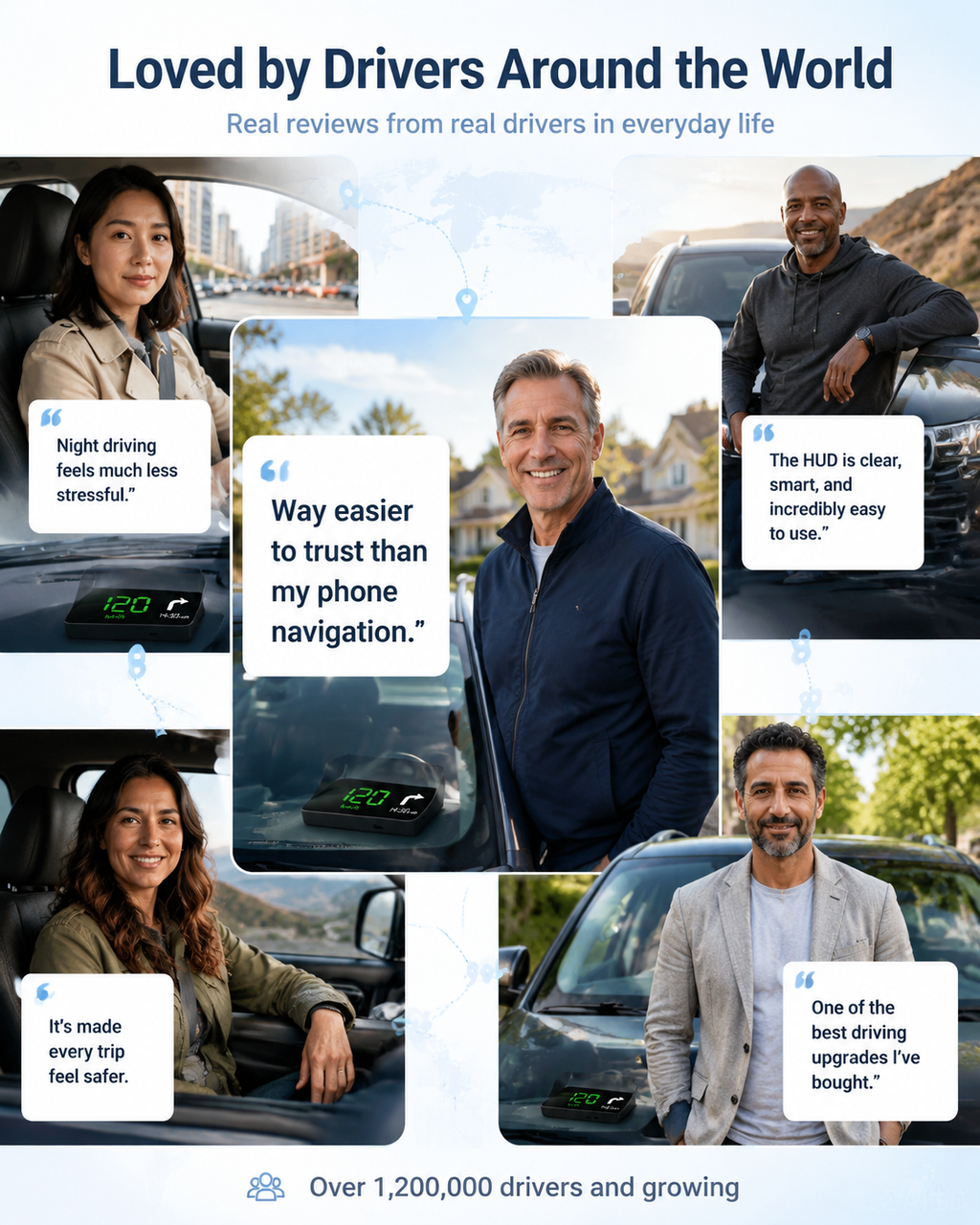 【Smart In-Car HUD Co-Pilot】Works on Sedans, SUVs, Pickups, RVs, and More! 30-Day Risk-Free Trial