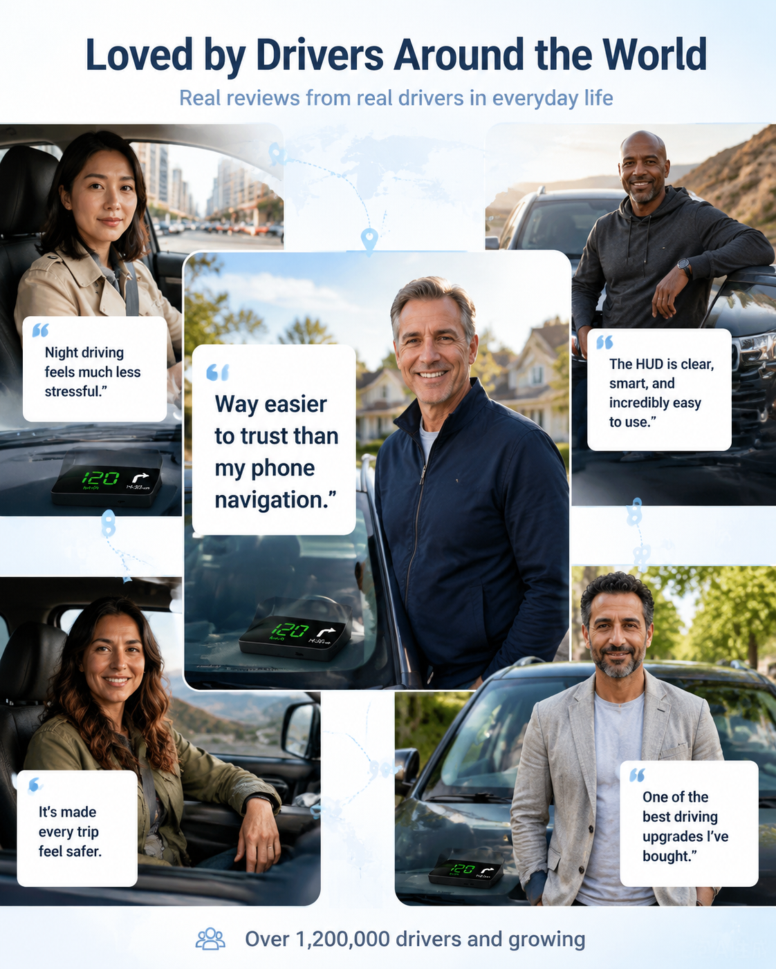 【Smart In-Car HUD Co-Pilot】Works on Sedans, SUVs, Pickups, RVs, and More! 30-Day Risk-Free Trial