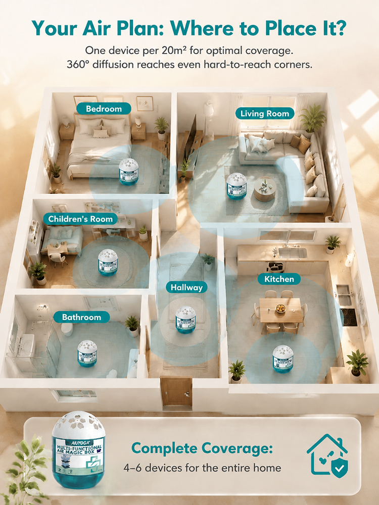 【Air Purification Wonder】🌬️[Baby & Mom Safe Purification] ✨Whole-House Dust Buster Smart Vacuum Cube