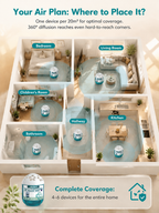 【Air Purification Wonder】🌬️[Baby & Mom Safe Purification] ✨Whole-House Dust Buster Smart Vacuum Cube
