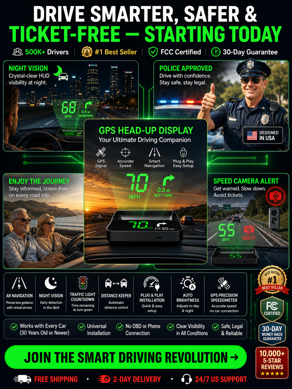 【Smart In-Car HUD Co-Pilot】Works on Sedans, SUVs, Pickups, RVs, and More! 30-Day Risk-Free Trial