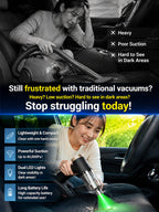 🌪️⚡ 32,000 Pa storm-force suction erases all dirt instantly!