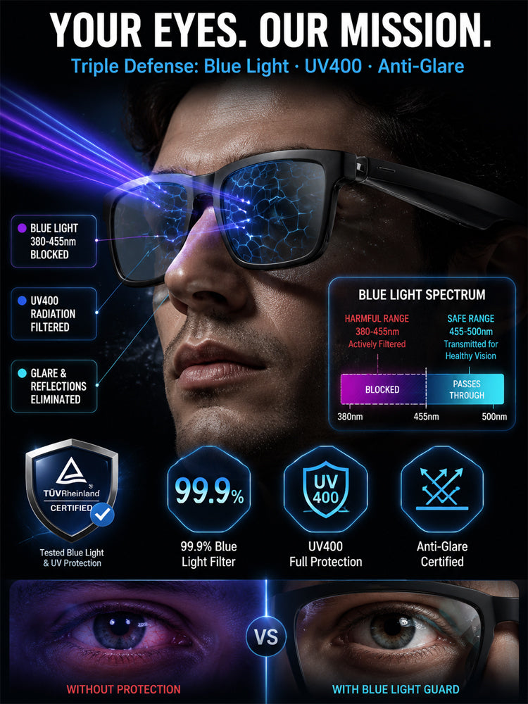 Flagship AI Smart Glasses: 3-in-1 Reading, Sunglasses & AI Glasses. Features Auto-Focus & Smart Tint Tech!